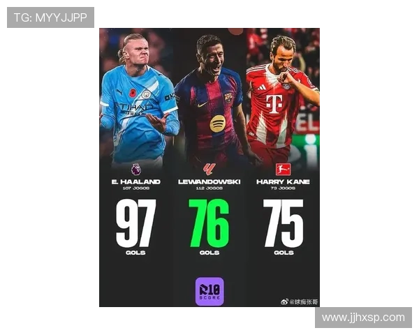 欧洲五大联赛激战正酣豪门争冠新星崛起引爆赛季看点全球球迷热议不断